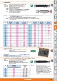 957 Grenzlehrdorne Norm Toleranz und Abmaße nach DIN 7150-2 und DIN 7164 Ausführung Die Gutseiten dieser Arbeitslehren werden mit einem Abnutzun Каталог HOFFMANN GROUP 2015 Инструмент режущий слесарный измерительный абразивный Оборудование Комплексные поставки для промышленных предприятий Стр. 957 DEU