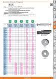 961 Gewindelehren für metrische ISO-Feingewinde DIN MF 13 Norm Toleranzen und Abmaße nach DIN ISO 1502 Ausführung Der angeschliffene erste Gewin Каталог HOFFMANN GROUP 2015 Инструмент режущий слесарный измерительный абразивный Оборудование Комплексные поставки для промышленных предприятий Стр. 961 DEU