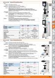 993 INNOYATESr' Rockwell Härteprüfmaschinen Norm 49 5072-49 5073-Ausführung 49 5073- Lieferumfang 49 5072- 49 5073- EN-ISO 6508 und ASTM E-18 EN Каталог HOFFMANN GROUP 2015 Инструмент режущий слесарный измерительный абразивный Оборудование Комплексные поставки для промышленных предприятий Стр. 993 DEU