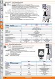 994 INNOYäTEST Brinell Härteprüfmaschinen HjfjjH Norm EN-ISO 6506-1 und ASTM E10-08 Ausführung Hochwertige Brinell-Härteprüfmaschine mit Video-M Каталог HOFFMANN GROUP 2015 Инструмент режущий слесарный измерительный абразивный Оборудование Комплексные поставки для промышленных предприятий Стр. 994 DEU