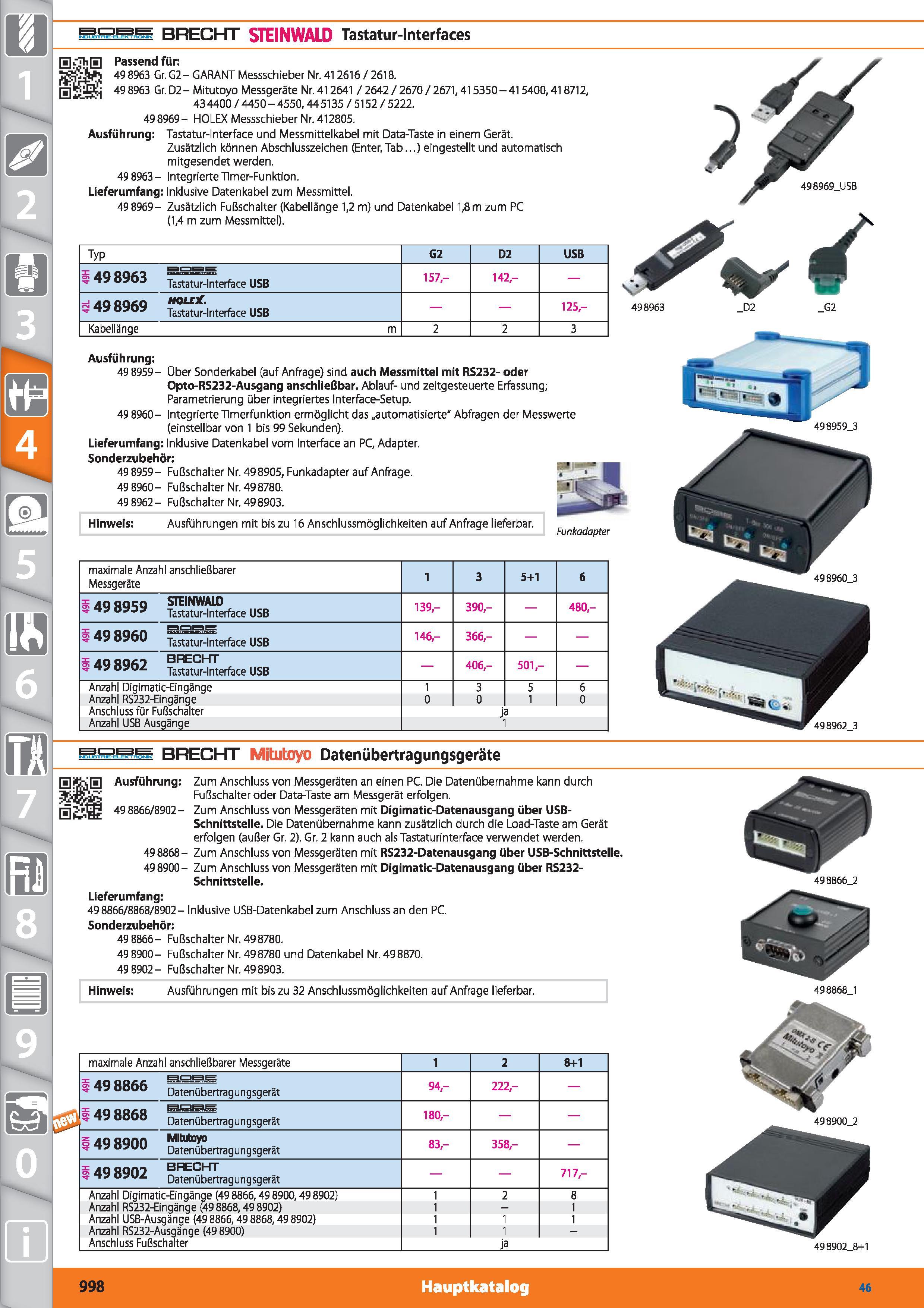 998 m 1 BRECHT STEINWALD Tastatur-Interfaces Passend für 498963 Gr G2-GARANT Messschieber Nr 412616/2618 498963 Gr D2-Mitutoyo Messgeräte Nr 412 Каталог HOFFMANN GROUP 2015 Инструмент режущий слесарный измерительный абразивный Оборудование Комплексные поставки для промышленных предприятий DEU Стр. 998