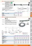 1009 Mitutoyo Einbaumessschieber mit Absolut-System Absolut- System Diginatk ( T 66 Cal Ausführung Mit Absolut-Elektronik und großen einfach able Каталог HOFFMANN GROUP 2015 Инструмент режущий слесарный измерительный абразивный Оборудование Комплексные поставки для промышленных предприятий Стр. 1009 DEU