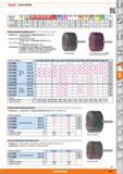 1047 HOLEX Fächerschleifer Eignung/ vc m/s Alu Mg <900 N <1400 N <55 HRC <60 HRC <67 HRC HM INOX Ti GG(G) CuZn Kunstst &GFK Holz Stein Lacke Uni Каталог HOFFMANN GROUP 2015 Инструмент режущий слесарный измерительный абразивный Оборудование Комплексные поставки для промышленных предприятий Стр. 1047 DEU