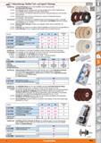 1049 unSpoD Polierwerkzeuge, Notiflex -Tuch- und Lipprite -Vliesringe Ausführung Die Tuch-Faltenringe sind um einen Metallkern (Aufnahme) gewicke Каталог HOFFMANN GROUP 2015 Инструмент режущий слесарный измерительный абразивный Оборудование Комплексные поставки для промышленных предприятий Стр. 1049 DEU