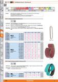 1056 KiDH Schleifbänder Korund / Zirkonkorund 0 0 11 Eignung/ vc m/s Alu Mg <900 N < 1400 N <55 HRC <60 HRC <67 HRC HM INOX Ti GG(G) CuZn Kunstst Каталог HOFFMANN GROUP 2015 Инструмент режущий слесарный измерительный абразивный Оборудование Комплексные поставки для промышленных предприятий Стр. 1056 DEU