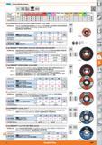 1067 tTHOIIl Trennschleifscheiben A Fe,S,CI <0,1% 22,23mm 80 m/s Eignung/ vc m/s Alu Mg <900 N <1400 N <55 HRC <60 HRC <67 HRC HM INOX Ti GG(G) C Каталог HOFFMANN GROUP 2015 Инструмент режущий слесарный измерительный абразивный Оборудование Комплексные поставки для промышленных предприятий Стр. 1067 DEU
