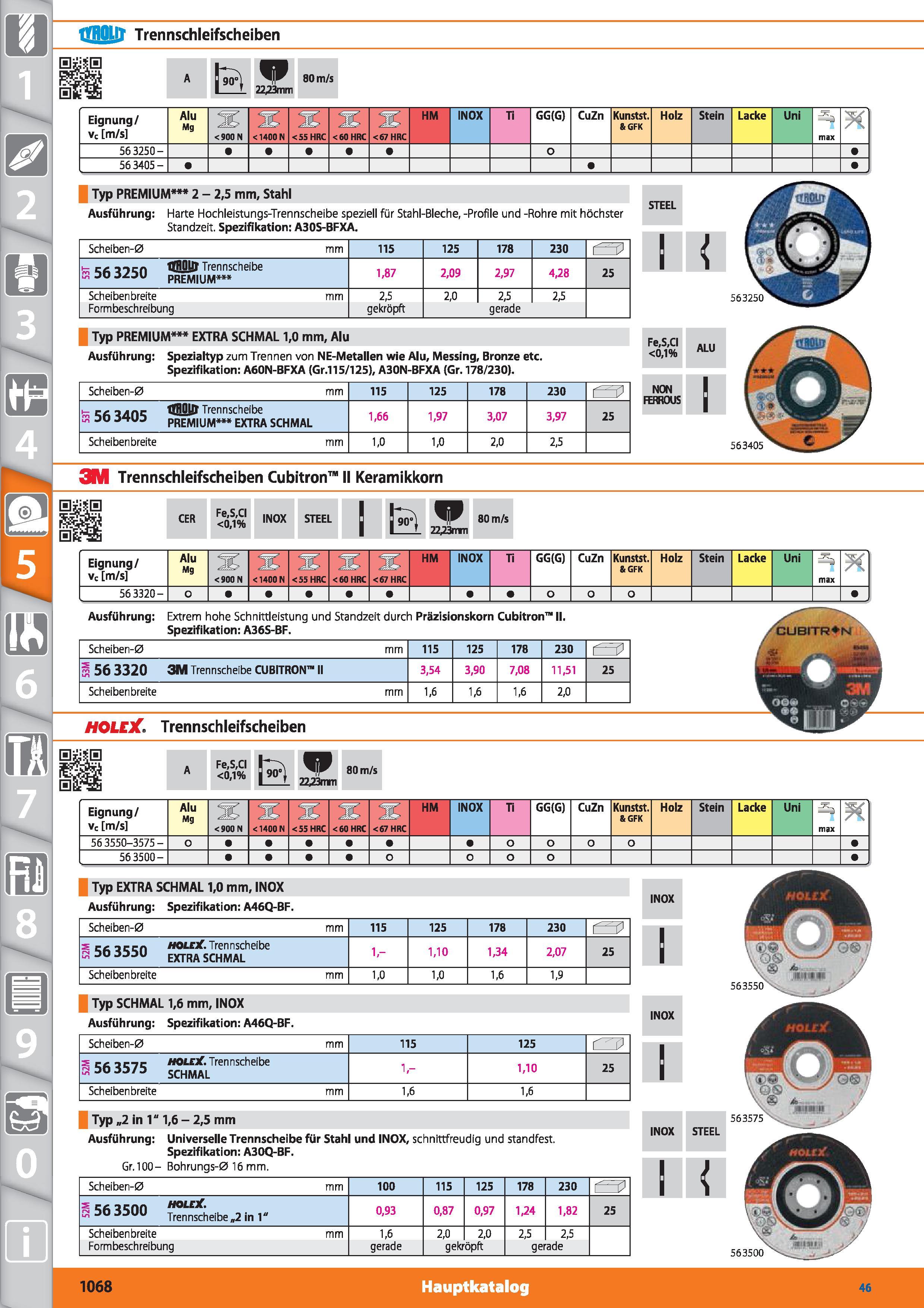 1068 m 1 tfBOUT Trennschleifscheiben 223mm 80 m/s Eignung/ vc m/s Alu Mg <900 N <1400 N <55 HRC <60 HRC <67 HRC HM INOX Ti GG(G) CuZn Kunstst & G Каталог HOFFMANN GROUP 2015 Инструмент режущий слесарный измерительный абразивный Оборудование Комплексные поставки для промышленных предприятий DEU Стр. 1068
