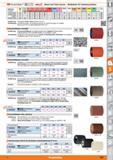 1087 3M Scotch-Brite HOLElC Match and Finish System - Minibänder für Satiniermaschinen Eignung/ vc m/s Alu Mg <900 N <1400 N <55 HRC <60 HRC <67 Каталог HOFFMANN GROUP 2015 Инструмент режущий слесарный измерительный абразивный Оборудование Комплексные поставки для промышленных предприятий Стр. 1087 DEU