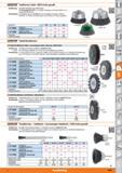 1093 LESSMANN’ Topfbürsten Stahl-/INOX-Draht gewellt THE GERMAN BRUSH COMPANY Ausführung Gewellter Stahldraht bzw INOX-Draht Mit Innengewinde M14 Каталог HOFFMANN GROUP 2015 Инструмент режущий слесарный измерительный абразивный Оборудование Комплексные поставки для промышленных предприятий Стр. 1093 DEU