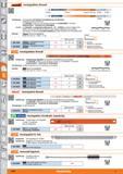 1100 Garant Handsägeblätter Bimetall c J&> BMI saadofuS 3 - 32 Zähne 24 Zähne Progressive Zahnung 582500 18 Zähne c Ausführung Handsägeblatt mit Каталог HOFFMANN GROUP 2015 Инструмент режущий слесарный измерительный абразивный Оборудование Комплексные поставки для промышленных предприятий Стр. 1100 DEU