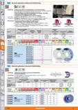 1114 m 1 tfBOUT Keramisch gebundene Außenrund-Schleifscheiben Ausführung 594125-4565- 594590/4595- Verwendung Material Arbeitsgeschwindigkeit vs Каталог HOFFMANN GROUP 2015 Инструмент режущий слесарный измерительный абразивный Оборудование Комплексные поставки для промышленных предприятий Стр. 1114 DEU