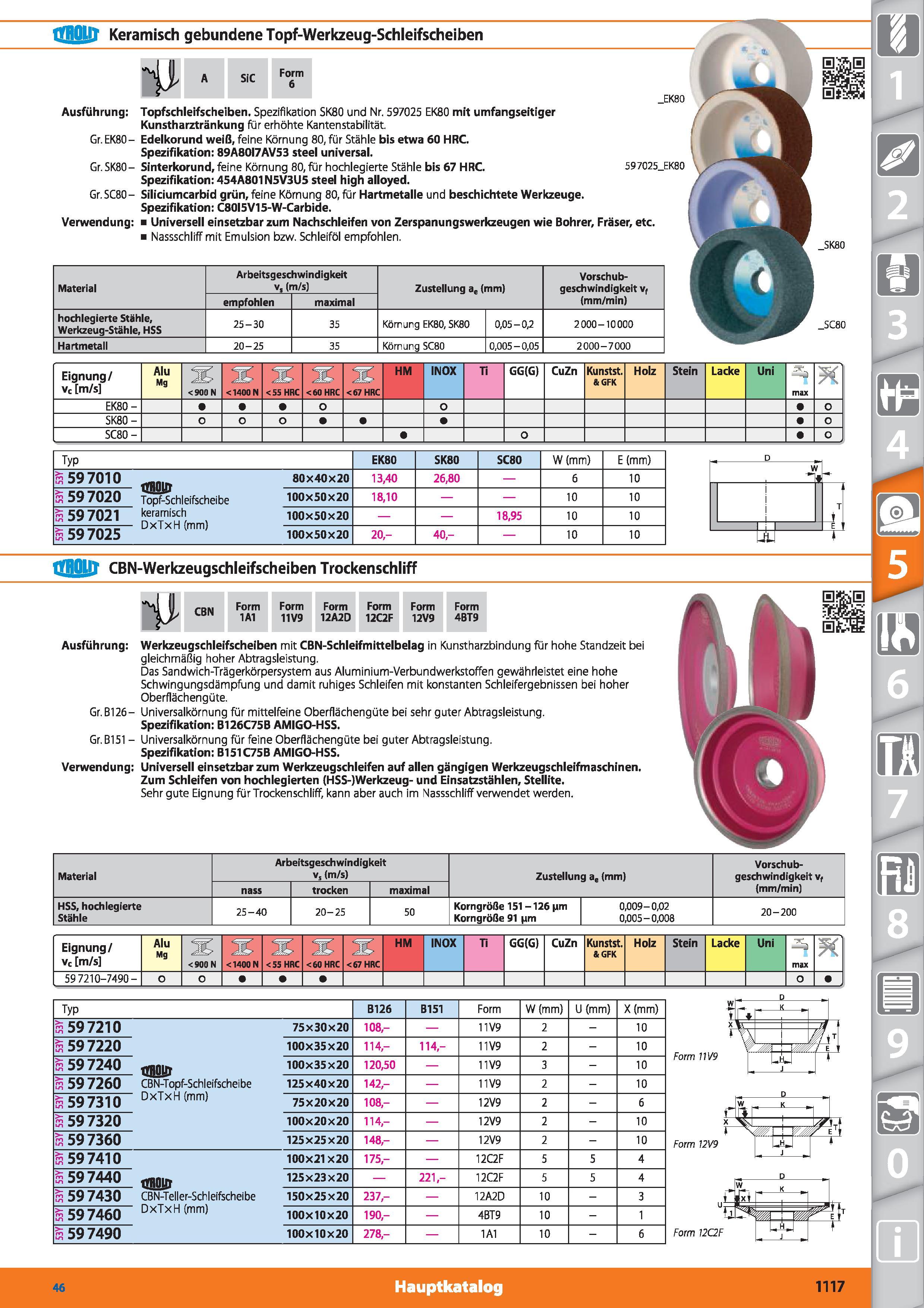 1117 tTHOIIl Keramisch gebundene Topf-Werkzeug-Schleifscheiben SiC Form 6 Ausführung Gr EK80-Gr SK80- _EK80 597025_EK80 1 Topfschleifscheiben Spe Каталог HOFFMANN GROUP 2015 Инструмент режущий слесарный измерительный абразивный Оборудование Комплексные поставки для промышленных предприятий DEU Стр. 1117