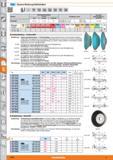 1118 tfBOUT Diamant-Werkzeugschleifscheiben Form 1A1 Form 11V9 Form 12A2D Form 12A2F Form 12V9 Form 4A2 Form 4BT9 Material Arbeitsgeschwindigkeit Каталог HOFFMANN GROUP 2015 Инструмент режущий слесарный измерительный абразивный Оборудование Комплексные поставки для промышленных предприятий Стр. 1118 DEU
