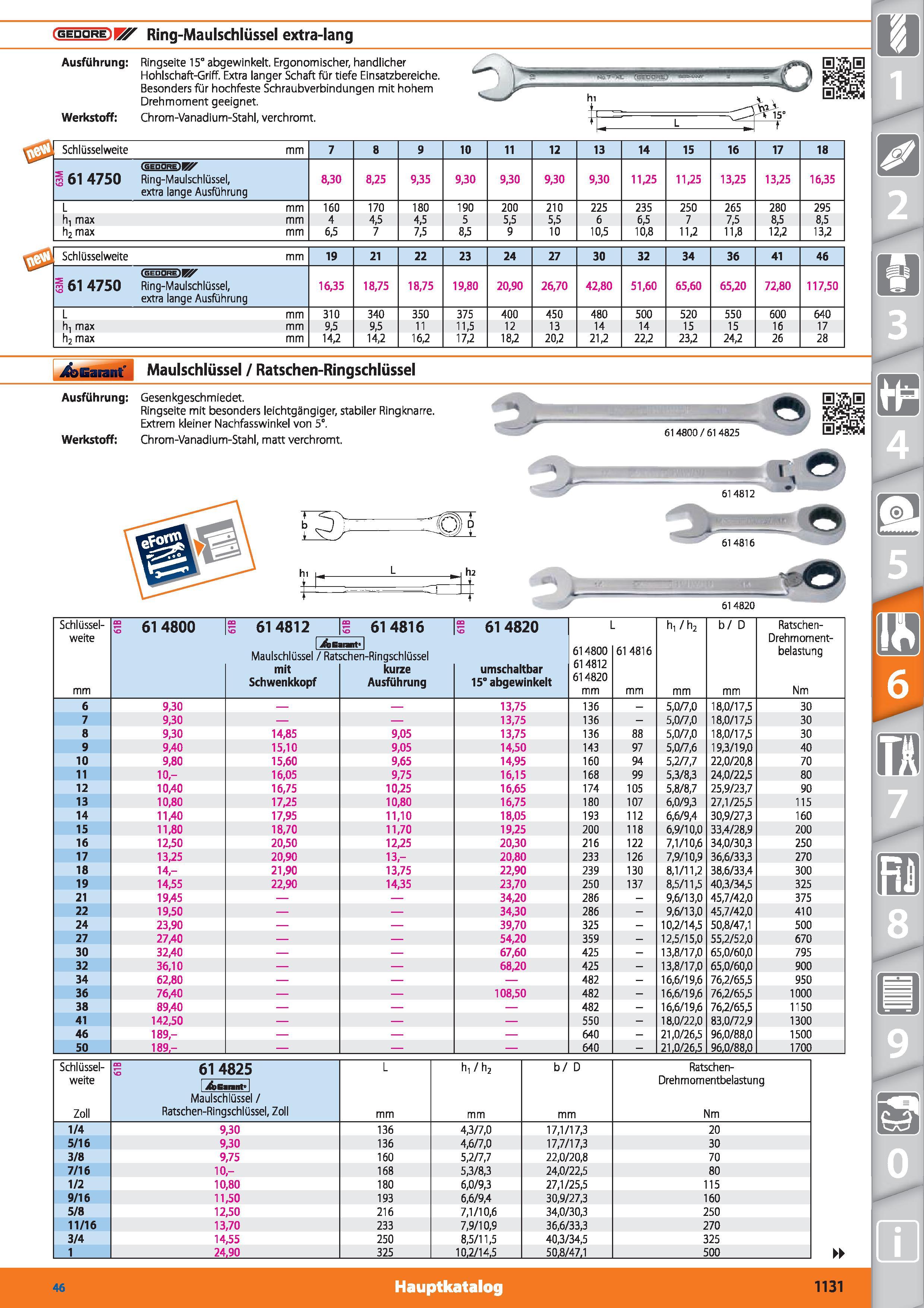 1131 cgedorejBE - Ring-Maulschlüssel extra-lang Ausführung Ringseite 15° abgewinkelt Ergonomischer, handlicher Hohlschaft-Griff Extra langer Scha Каталог HOFFMANN GROUP 2015 Инструмент режущий слесарный измерительный абразивный Оборудование Комплексные поставки для промышленных предприятий DEU Стр. 1131