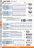 1186 i&>Garant' snifiwiucO HOLEX Einsätze 3/8 6-kant Steckschlüssel-Einsätze Norm DIN 3124 o o o Schlüsselweite mm 7 8 9 10 11 12 13 14 c 63 7230 Каталог HOFFMANN GROUP 2015 Инструмент режущий слесарный измерительный абразивный Оборудование Комплексные поставки для промышленных предприятий Стр. 1186 DEU