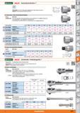 1207 stahlwiu eQ HOLElC, Steckschlüssel-Einsätze 1 1 STAHLWILLE Chrome-Alloy-Steel, abplatzsicher über Nickel verchromt HOLEX Chrom-Vanadium-Stah Каталог HOFFMANN GROUP 2015 Инструмент режущий слесарный измерительный абразивный Оборудование Комплексные поставки для промышленных предприятий Стр. 1207 DEU