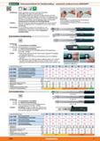 1228 STAHLWILLE Drehmomentschlüssel mit Schnelleinstellung - automatisch auslösend Service MANOSKOP Ausführung Funktion Ö v Stabiler, kompakter, Каталог HOFFMANN GROUP 2015 Инструмент режущий слесарный измерительный абразивный Оборудование Комплексные поставки для промышленных предприятий Стр. 1228 DEU