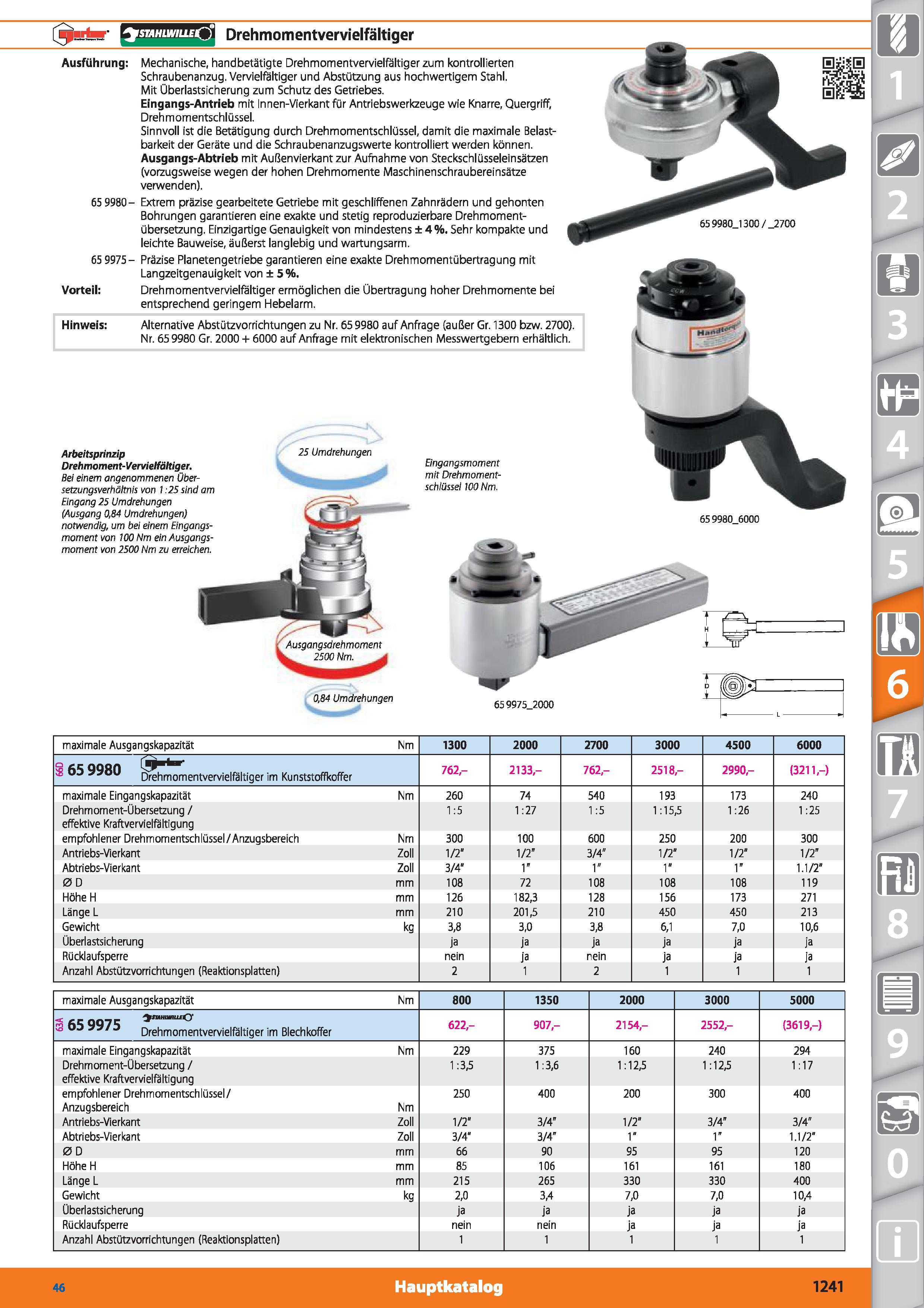 1241 rSMHUVfUfO Drehmomentvervielfältiger Ausführung Mechanische, handbetätigte Drehmomentvervielfältiger zum kontrollierten Schraubenanzug Vervi Каталог HOFFMANN GROUP 2015 Инструмент режущий слесарный измерительный абразивный Оборудование Комплексные поставки для промышленных предприятий DEU Стр. 1241