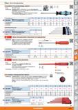 1245 Wera Norm-Schraubendreher mit Kraftform-Heft und Edelstahl klinge „Stainless Norm DIN 5265 Form A Ausführung Kraftform-Heft aus schlagfestem Каталог HOFFMANN GROUP 2015 Инструмент режущий слесарный измерительный абразивный Оборудование Комплексные поставки для промышленных предприятий Стр. 1245 DEU