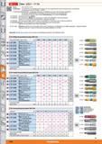1268 I-JJ SWISS imID tools juWera wiha 1/4 Bits 8 0 x H Norm DIN 3126 C6,3 (1/4 ) Ausführung Zur Aufnahme in Handhaltern bzw Maschinen mit entspr Каталог HOFFMANN GROUP 2015 Инструмент режущий слесарный измерительный абразивный Оборудование Комплексные поставки для промышленных предприятий Стр. 1268 DEU