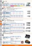 1270 Wera 1/4 Bits Für ASSY'-Schrauben SIT-Profil SIT10 SIT20 SIT25 SIT30 s675570 jjjwna SIT-Bit, 1/4 BiTorsion 3,77 3,77 3,77 3,77 10 ganze Läng Каталог HOFFMANN GROUP 2015 Инструмент режущий слесарный измерительный абразивный Оборудование Комплексные поставки для промышленных предприятий Стр. 1270 DEU