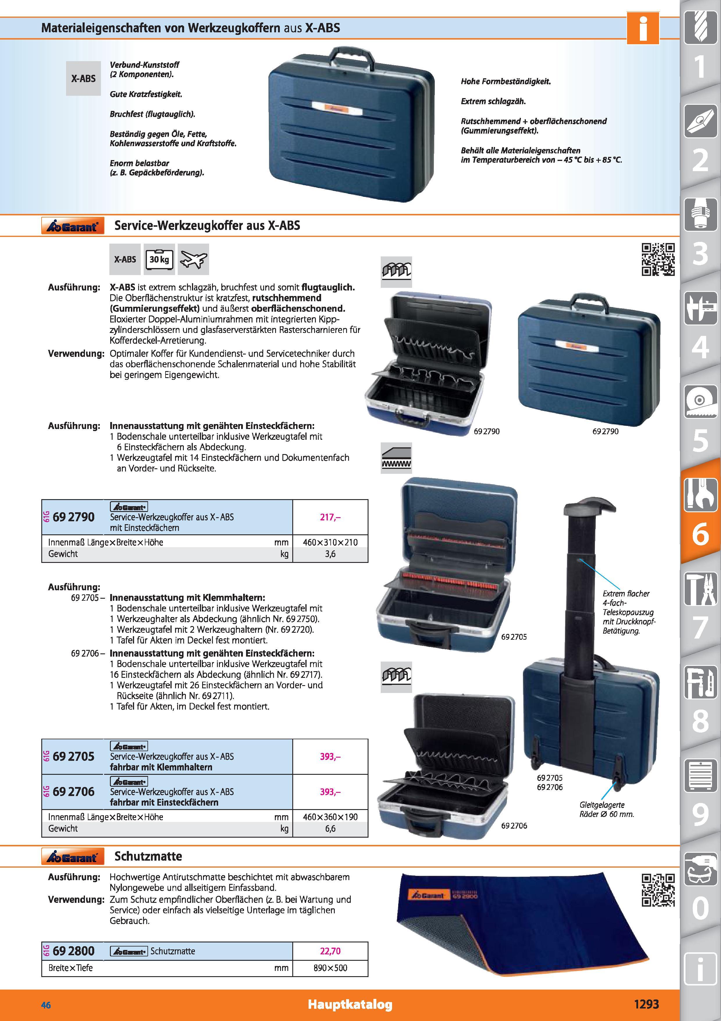 1293 Materialeigenschaften von Werkzeugkoffern aus X-ABS X-ABS Verbund-Kunststoff (2 Komponenten) Gute Kratzfestigkeit Bruchfest (flugtauglich) B Каталог HOFFMANN GROUP 2015 Инструмент режущий слесарный измерительный абразивный Оборудование Комплексные поставки для промышленных предприятий DEU Стр. 1293