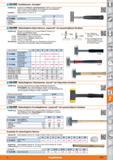 1371 g HALDER Kombihammer „Ferroplex Ausführung Kombinierter Schlosser- und Schonhammer Kopf aus hochvergütetem Stahl mit einem auswechselbaren S Каталог HOFFMANN GROUP 2015 Инструмент режущий слесарный измерительный абразивный Оборудование Комплексные поставки для промышленных предприятий Стр. 1371 DEU