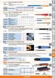 1411 Arennsteig Dreikant-Hohlschaber mit Holzheft Norm DIN 8350 C Ausführung Dreikant-Hohlprofilklinge aus Chrom-Vanadium-Stahl, Holzheft lackier Каталог HOFFMANN GROUP 2015 Инструмент режущий слесарный измерительный абразивный Оборудование Комплексные поставки для промышленных предприятий Стр. 1411 DEU