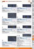 1459 Garant HOLEX Werkzeug-Ordnungssystem für GARANT-Werkbänke 'h 3/s 'h ppj Vs - Anzahl der Werkzeuge Stück 0 9 < 7f,AQ holejC o O two Steckschl Каталог HOFFMANN GROUP 2015 Инструмент режущий слесарный измерительный абразивный Оборудование Комплексные поставки для промышленных предприятий Стр. 1459 DEU