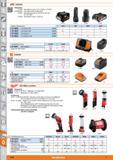 1478 AEG Zubehör POWERTOOL Passend für 073820- Kompaktschrauber z B Nr 070221 Gr BS18C2 07 3820/3823 - AEG-Akku-Geräte ab April 2007 073824- Komp Каталог HOFFMANN GROUP 2015 Инструмент режущий слесарный измерительный абразивный Оборудование Комплексные поставки для промышленных предприятий Стр. 1478 DEU
