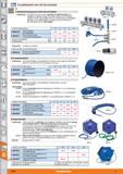 1522 Druckluftzubehör Serie 320 (Eurostandard) Mehrfachverteilungssystem Multi-Link und Zubehör Ausführung Das Multi-Link System vereint optimale Каталог HOFFMANN GROUP 2015 Инструмент режущий слесарный измерительный абразивный Оборудование Комплексные поставки для промышленных предприятий Стр. 1522 DEU
