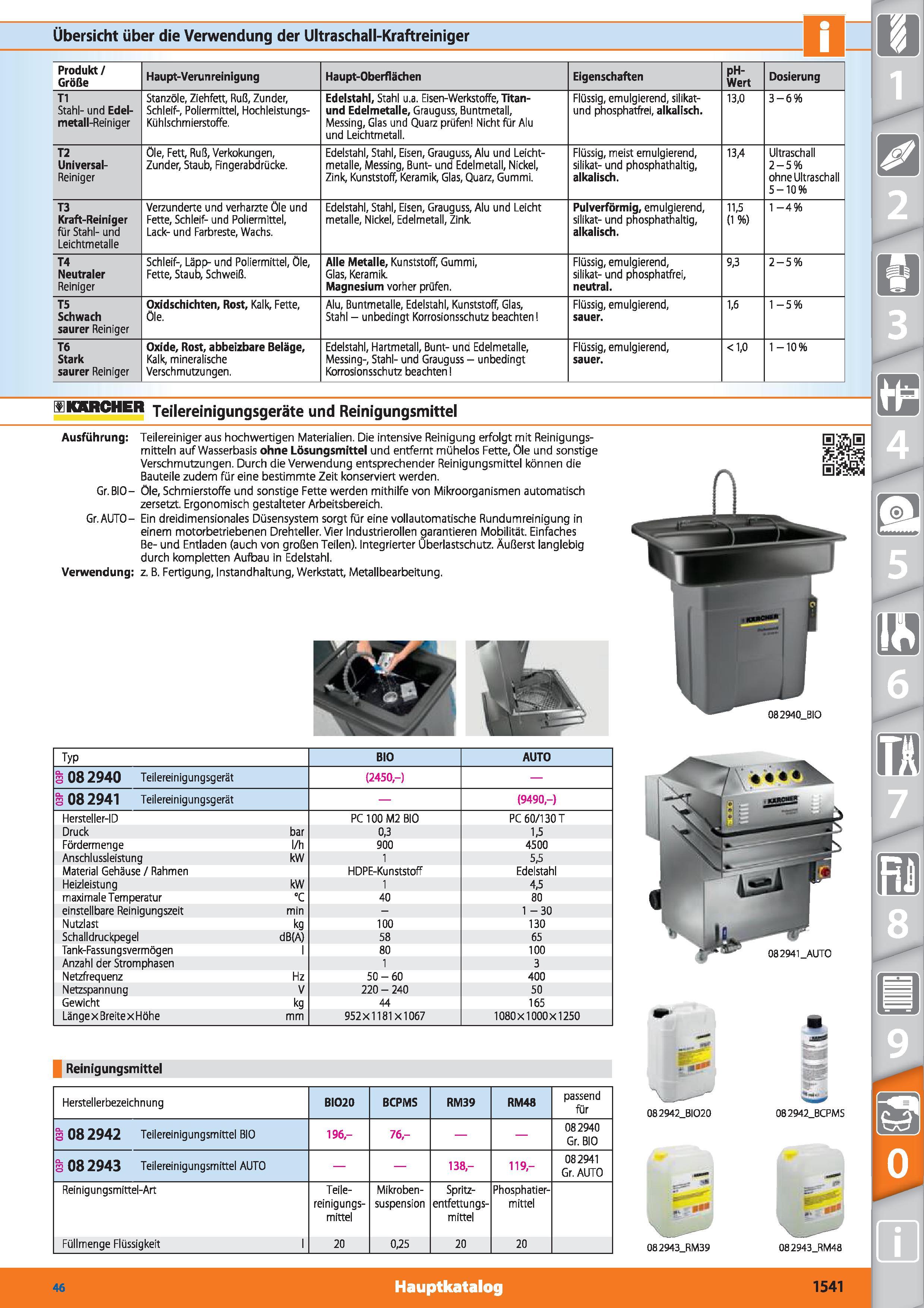1541 Übersicht über die Verwendung der Ultraschall-Kraftreiniger nu Produkt / Größe Haupt-Verunreinigung Haupt-Oberflächen Eigenschaften pH- Wert Каталог HOFFMANN GROUP 2015 Инструмент режущий слесарный измерительный абразивный Оборудование Комплексные поставки для промышленных предприятий DEU Стр. 1541