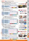 1571 dding Modal' Beschriftung / Kennzeichnung Schnell trocknender Festfarbenstift im Drehhalter Ausführung Festfarbenstift Quik Stik in einem pr Каталог HOFFMANN GROUP 2015 Инструмент режущий слесарный измерительный абразивный Оборудование Комплексные поставки для промышленных предприятий Стр. 1571 DEU