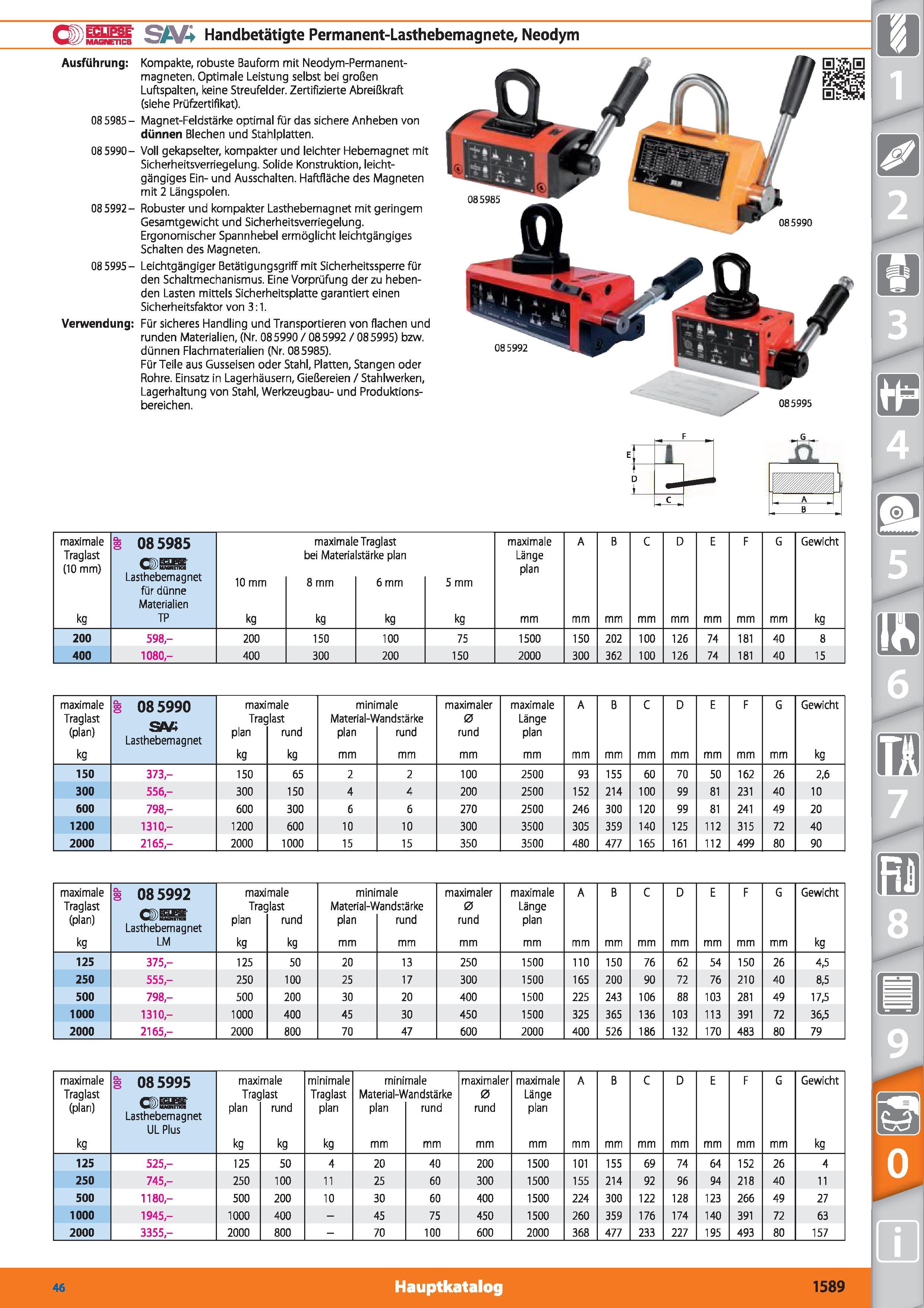 1589 er w SJV4 Handbetätigte Permanent-Lasthebemagnete, Neodym Ausführung Kompakte, robuste Bauform mit Neodym-Permanent-magneten Optimale Leistu Каталог HOFFMANN GROUP 2015 Инструмент режущий слесарный измерительный абразивный Оборудование Комплексные поставки для промышленных предприятий DEU Стр. 1589