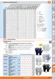 1607 Leitfaden zur Handschuhauswahl sg' / & A > & ,-siy cf /f V 094200 ++ + ++ X X 13,0 094210 0 0 + + ++ PVC - X - 1 1 4 0 28,2 094211 0 0 + + + Каталог HOFFMANN GROUP 2015 Инструмент режущий слесарный измерительный абразивный Оборудование Комплексные поставки для промышленных предприятий Стр. 1607 DEU