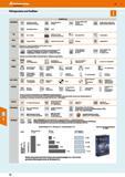 22 Piktogramme und Grafiken Ausführung Sdineidstoff HSS Hochleistungs-Schnell- E arbeitsstahl mit 5% Kobalt HSS E-PM Pulvermetallurgischer HSS-Stahl Каталог HOFFMANN GROUP 2016 Режущий инструмент и инструментальная оснастка для металлообрабатывающего промышленного оборудования 47 версия издания Стр. 22 DEU