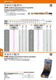 36 Garant Spiralbohrer zylindrischer Schaft mit 3 Spannflächen Besonders stabil und robust durch verstärkten Kerndurchmesser Profilgeschliffen, mit Каталог HOFFMANN GROUP 2016 Режущий инструмент и инструментальная оснастка для металлообрабатывающего промышленного оборудования 47 версия издания Стр. 36 DEU