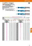 91 Vollhartmetall HPC spiralbohrer Garant Diabolo für Hartbearbeitung VHM DIN 6537 GS 6xD GARANT Diabolo starker Kern und Spezialausspitzung dadurch Каталог HOFFMANN GROUP 2016 Режущий инструмент и инструментальная оснастка для металлообрабатывающего промышленного оборудования 47 версия издания Стр. 91 DEU