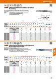 127 Vollhartmetall-Mehrfasen-Stufenbohrer Garant Hoffmann für Kernloch 90° Ansenkung Bohr- und Senkstufe jeweils mit eigenen Span-Nuten und Führungsf Каталог HOFFMANN GROUP 2016 Режущий инструмент и инструментальная оснастка для металлообрабатывающего промышленного оборудования 47 версия издания Стр. 127 DEU