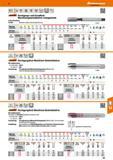 161 Garant Durchgangs- und Grundloch-Maschinengewindebohrer Linksgewinde Linksschneidend Vorteil Besonders stabil, optimale Eigenführung 133010 Eignu Каталог HOFFMANN GROUP 2016 Режущий инструмент и инструментальная оснастка для металлообрабатывающего промышленного оборудования 47 версия издания Стр. 161 DEU