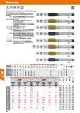 190 Maschinen-Gewindeformer mit Schmiernuten DIN 2174 Mit Schmiernuten; optimaler Schmiereffekt auch bei tieferen Gewinden 139171 Spezielle TiAIN-Bes Каталог HOFFMANN GROUP 2016 Режущий инструмент и инструментальная оснастка для металлообрабатывающего промышленного оборудования 47 версия издания Стр. 190 DEU