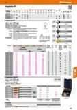 215 Kegelsenker 90° DIN 335 C Alle Senker mit 3 Schneiden, radial hinterschliffen Spanräume aus dem Vollen geschliffen 150150/0152 Präzisions-Kegelse Каталог HOFFMANN GROUP 2016 Режущий инструмент и инструментальная оснастка для металлообрабатывающего промышленного оборудования 47 версия издания Стр. 215 DEU