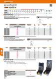 216 Kegelsenker 90°, lang Alle Senker mit 3 Schneiden, radial hinterschliffen Spanräume aus dem Vollen geschliffen Präzisions-Kegelsenker, hergestell Каталог HOFFMANN GROUP 2016 Режущий инструмент и инструментальная оснастка для металлообрабатывающего промышленного оборудования 47 версия издания Стр. 216 DEU