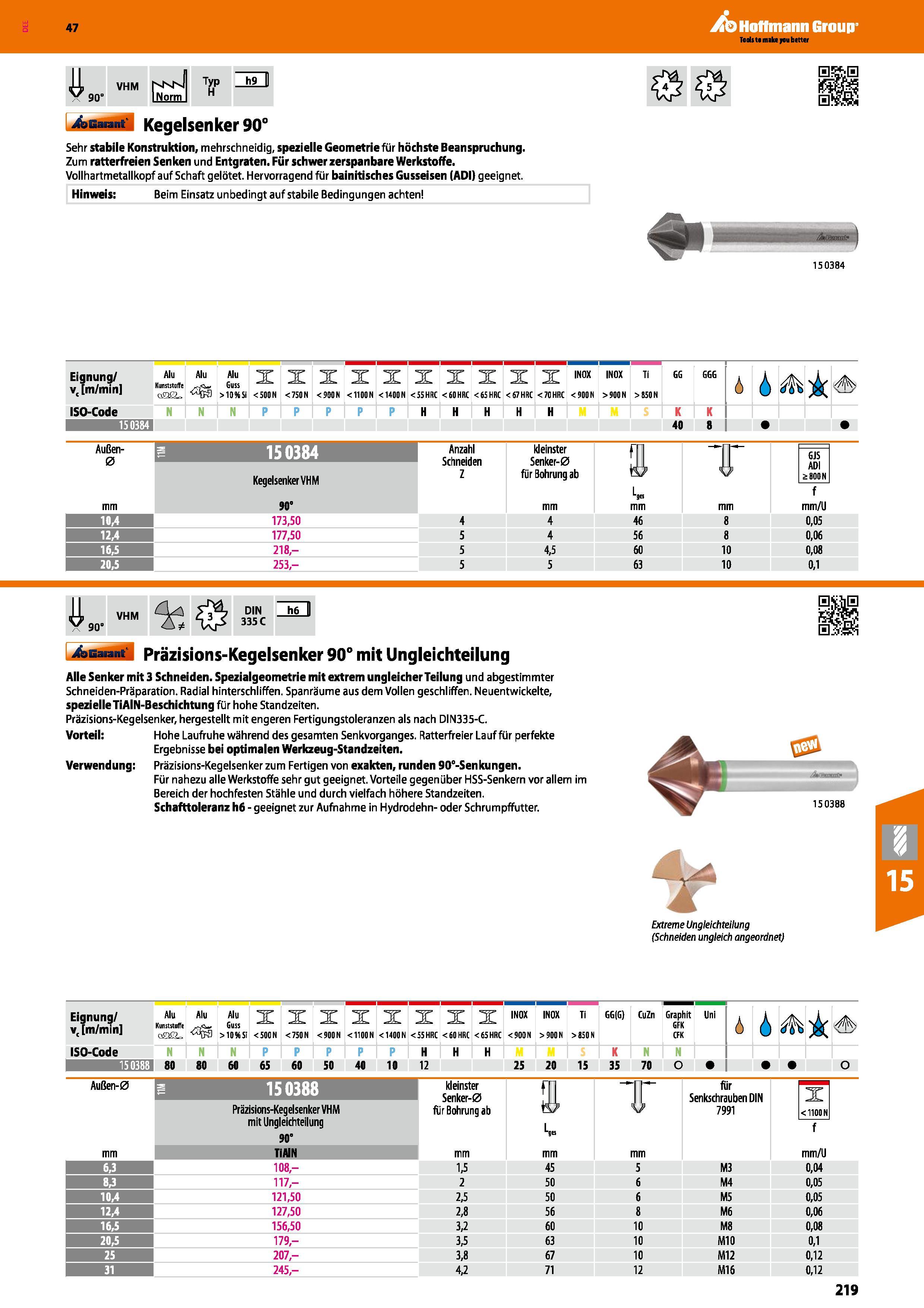 219 Garant Kegelsenker 90° Sil Sehr stabile Konstruktion, mehrschneidig, spezielle Geometrie für höchste Beanspruchung Zum ratterfreien Senken und En Каталог HOFFMANN GROUP 2016 Режущий инструмент и инструментальная оснастка для металлообрабатывающего промышленного оборудования 47 версия издания Стр. 219 DEU