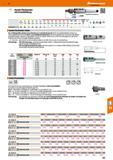 225 Kombi-Flachsenker-Halter Nur 4 Haltergrößen decken einen Bereich von 5 mm bis 66 mm ab (bis 85 mm ab Werk lieferbar) Senker und Führungszapfen si Каталог HOFFMANN GROUP 2016 Режущий инструмент и инструментальная оснастка для металлообрабатывающего промышленного оборудования 47 версия издания Стр. 225 DEU