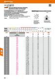 238 Universal NC Maschinen Reibahlen Garant Hoffmann VHM abweichende Größen und Passungen NC-gerechte Ausführung ähnlich DIN 8093 mit geradem Schaft- Каталог HOFFMANN GROUP 2016 Режущий инструмент и инструментальная оснастка для металлообрабатывающего промышленного оборудования 47 версия издания Стр. 238 DEU