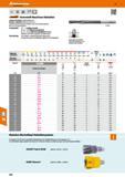 244 Garant Hartmetall-Maschinen-Reibahlen Lange Schneiden, linksspiralgenutet Extrem ungleiche Teilung (EU) ab Gr 2 Die Bohrung wird dadurch absolut Каталог HOFFMANN GROUP 2016 Режущий инструмент и инструментальная оснастка для металлообрабатывающего промышленного оборудования 47 версия издания Стр. 244 DEU