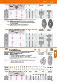 257 Katalog 47 Hoffmann Group 177060 Stärke Bohrungs- Zähnezahl Teilung t Mitnehmerlöcher passend für jCbEarant Kreissägeblatt mittel HOL ( 0 Anza hl Каталог HOFFMANN GROUP 2016 Режущий инструмент и инструментальная оснастка для металлообрабатывающего промышленного оборудования 47 версия издания Стр. 257 DEU