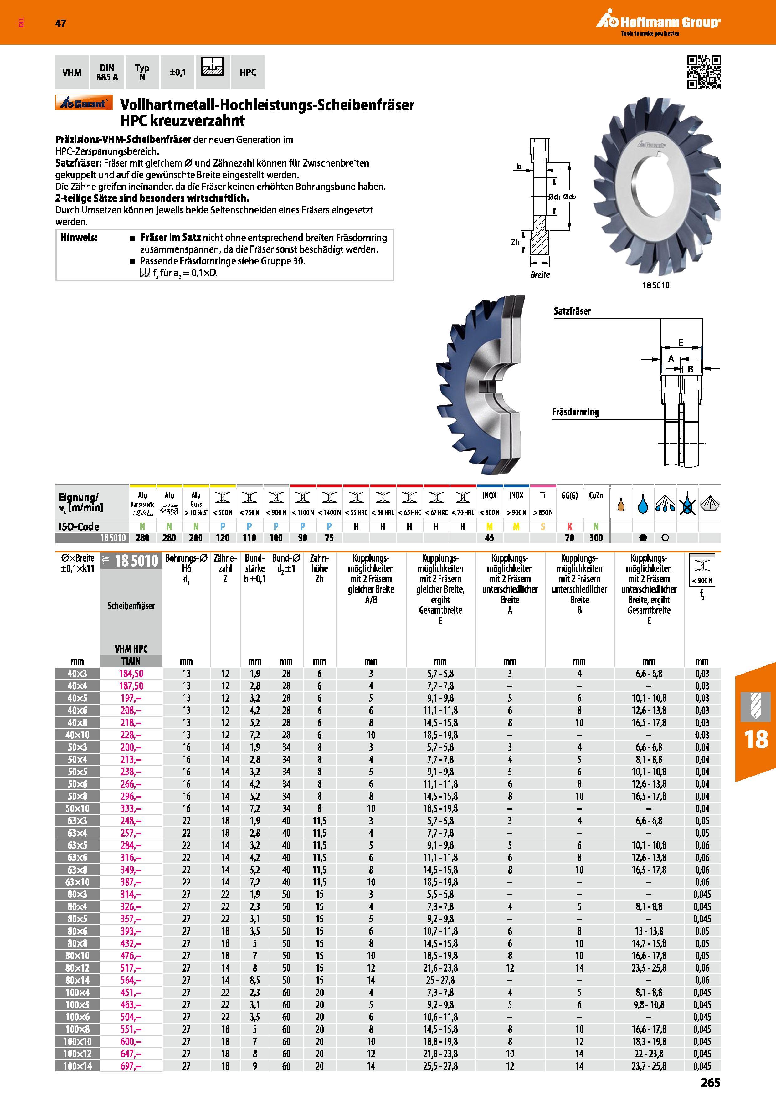 265 Vollhartmetall-Hochleistungs-Scheibenfräser HPC kreuzverzahnt Präzisions-VHM-Scheibenfräser der neuen Generation im HPC-Zerspanungsbereich Satzfr Каталог HOFFMANN GROUP 2016 Режущий инструмент и инструментальная оснастка для металлообрабатывающего промышленного оборудования 47 версия издания Стр. 265 DEU