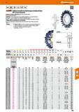 265 Vollhartmetall-Hochleistungs-Scheibenfräser HPC kreuzverzahnt Präzisions-VHM-Scheibenfräser der neuen Generation im HPC-Zerspanungsbereich Satzfr Каталог HOFFMANN GROUP 2016 Режущий инструмент и инструментальная оснастка для металлообрабатывающего промышленного оборудования 47 версия издания Стр. 265 DEU